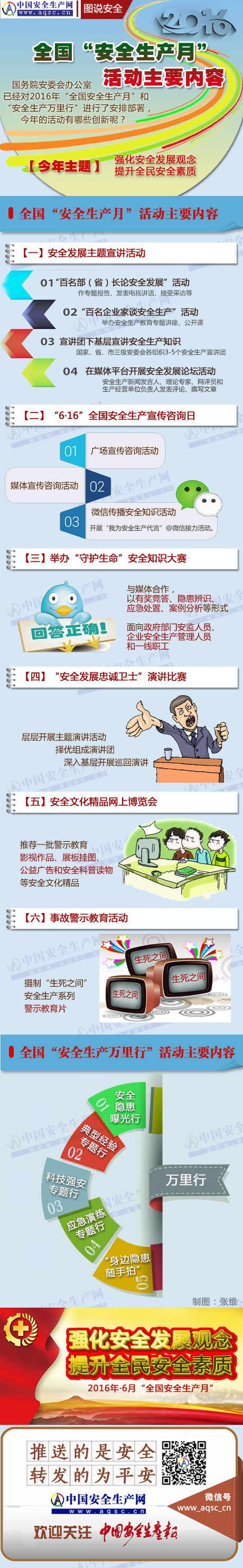 【图说】今年安全月和万里行活动创新之处